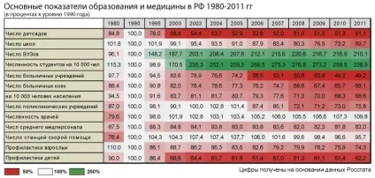 Деградація - головна угрозаУкаіни (економіка) Деградація - головна угрозаУкаіни