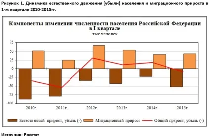 Деградація - головна угрозаУкаіни (економіка) Деградація - головна угрозаУкаіни
