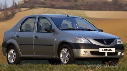 Мільйонер для трущоб міфи і факти про перший renault logan 1 (logan) Мільйонер для трущоб міфи і факти про перший renault logan 1