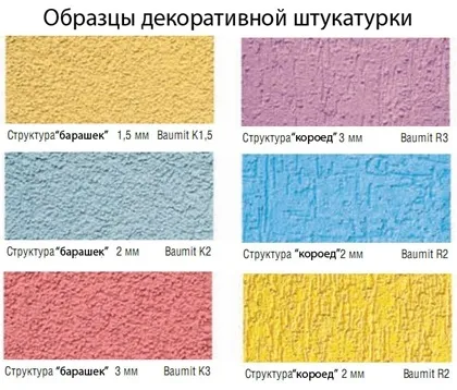Чим штукатурити пінопласт відео-інструкція по монтажу своїми руками, особливості оздоблення зовні, (своїми) Чим штукатурити пінопласт відео-інструкція по монтажу своїми руками, особливості оздоблення зовні,