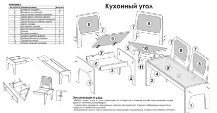 Креслення кухонних куточків