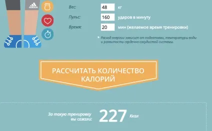 Чим відрізняється темп бігу від швидкості, Інфія, біжи з adidas