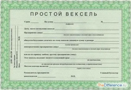 Чим відрізняється простий вексель від переказного (векселем прийнято розуміти) Чим відрізняється простий вексель від переказного