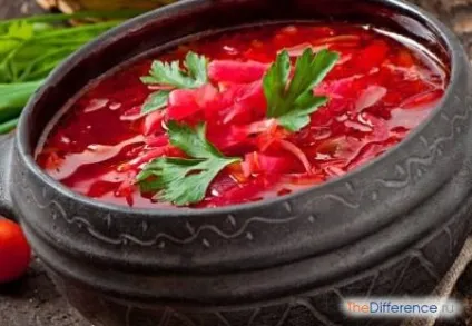 Чим відрізняється борщ від борщу (борщ) Чим відрізняється борщ від борщу
