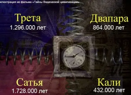 часникові стрілки