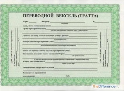Чим відрізняється простий вексель від переказного (переказного) Чим відрізняється простий вексель від переказного