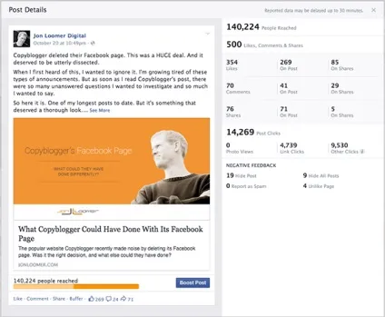 Чим корисні utm-мітки для facebook, статті проекту «лайкні» (соціальні мережі) Чим корисні utm-мітки для facebook, статті проекту «лайкні»