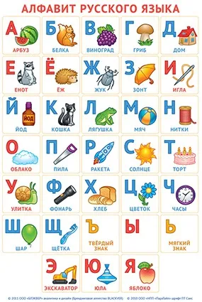 Що робити, якщо дитина пише дзеркально букви і цифри ... (цифри) Що робити, якщо дитина пише дзеркально букви і цифри ...