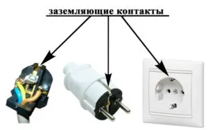 Що робити, якщо пральна машина б'є струмом просте рішення (машина) Що робити, якщо пральна машина б'є струмом просте рішення