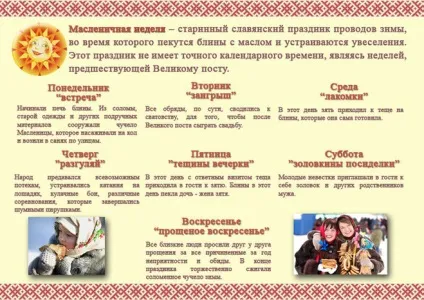 Що можна їсти на масницю, а чого не можна (є) Що можна їсти на масницю, а чого не можна