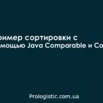 Що таке heap і stack пам'ять в java, програмування на java, android