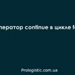 Що таке heap і stack пам'ять в java, програмування на java, android