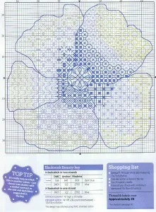 Що таке блекворк, комора рукоділля (блекворк) Що таке блекворк, комора рукоділля