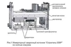 Що таке інвертор зварювальний пристрій і принцип роботи (зварювальний) Що таке інвертор зварювальний пристрій і принцип роботи