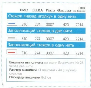 Що таке блекворк, комора рукоділля (блекворк) Що таке блекворк, комора рукоділля