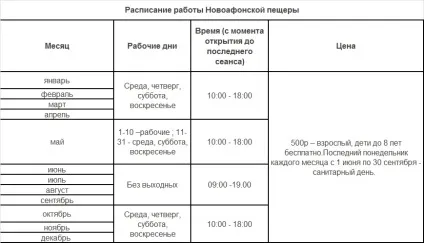 Що подивитися в Абхазії 10 популярних пам'яток - подорожі та життя за кордоном (подивитися) Що подивитися в Абхазії 10 популярних пам'яток - подорожі та життя за кордоном