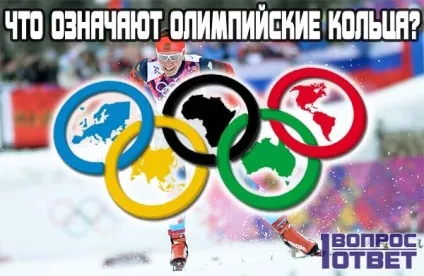 Що означають олімпійські кільця значення кожного кольору з п'яти (кожного) Що означають олімпійські кільця значення кожного кольору з п'яти