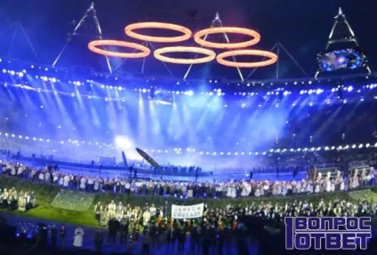 Що означають олімпійські кільця значення кожного кольору з п'яти (олімпійські) Що означають олімпійські кільця значення кожного кольору з п'яти