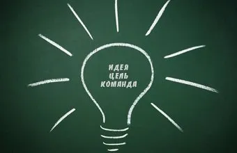 Що таке стартап приклади і пояснення, pammtoday (що таке стартап) Що таке стартап приклади і пояснення, pammtoday