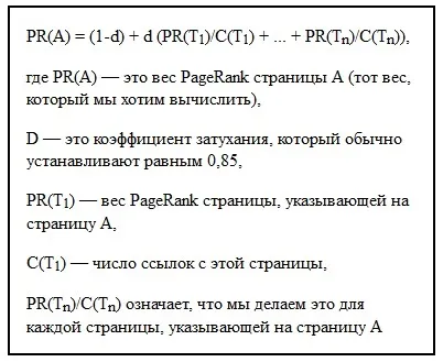Що таке pagerank