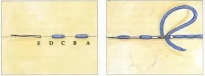 Що таке стиль блекворк у вишивці (блекворк) Що таке стиль блекворк у вишивці