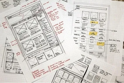 Що таке прототип гід по функціональному ux дизайну (таке) Що таке прототип гід по функціональному ux дизайну