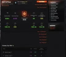 Claninfo userscript - розширена статистика клану