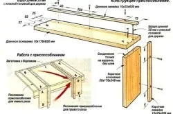 Циркулярний стіл своїми руками