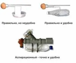 Датчики відносної вологості повітря - зволожувач повітря своїми руками (датчиків) Датчики відносної вологості повітря - зволожувач повітря своїми руками