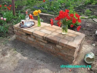 Квіти в саду