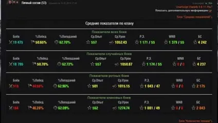Claninfo userscript - розширена статистика клану