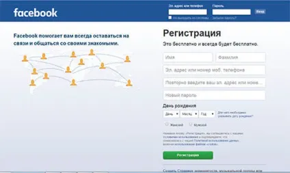 Css для початківців