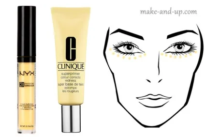 Колірна корекція особи, або color correcting, make - up (color) Колірна корекція особи, або color correcting, make - up