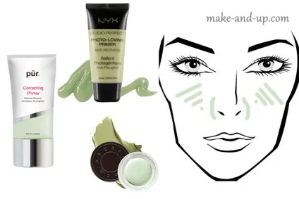 Колірна корекція особи, або color correcting, make - up (color) Колірна корекція особи, або color correcting, make - up