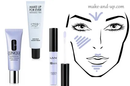 Колірна корекція особи, або color correcting, make - up (особи) Колірна корекція особи, або color correcting, make - up