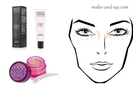 Колірна корекція особи, або color correcting, make - up (correcting) Колірна корекція особи, або color correcting, make - up