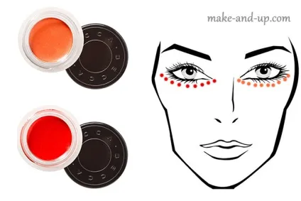 Колірна корекція особи, або color correcting, make - up (Головне правильно підібрати) Колірна корекція особи, або color correcting, make - up