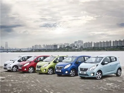 Daewoo matiz ціна, історія, фото, огляд, характеристики Деу Матіз на (daewoo) Daewoo matiz ціна, історія, фото, огляд, характеристики Деу Матіз на