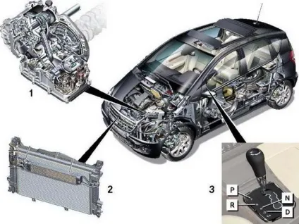 Cvt коробка передач позитивні і негативні сторони (передач) Cvt коробка передач позитивні і негативні сторони