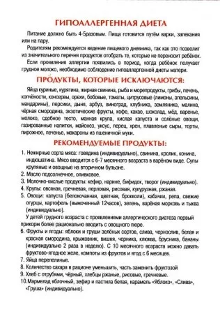 Дієта при алергії у дитини 5, 9 років, меню для годуючої мами (дієта) Дієта при алергії у дитини 5, 9 років, меню для годуючої мами