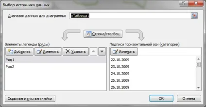 Динамічна діаграма, excel для всіх