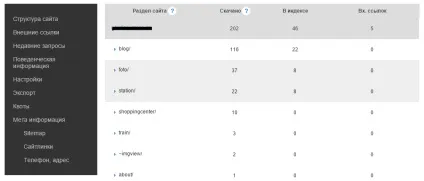 Додаємо свій сайт в mail і bing - спільнота imagecms (одне) Додаємо свій сайт в mail і bing - спільнота imagecms