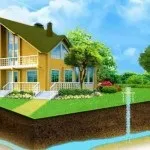 Будиночок для колодязя своїми руками - інструкція по кроках (колодязя) Будиночок для колодязя своїми руками - інструкція по кроках