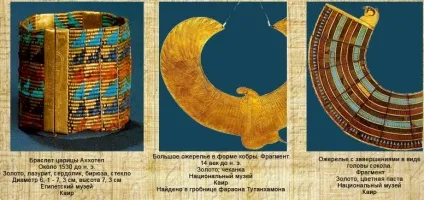 Древній м і символи влади фараона (епохи Стародавнього царства) Древній м і символи влади фараона