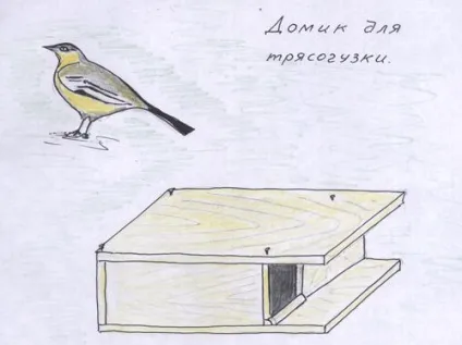 Будиночок для трясогузки