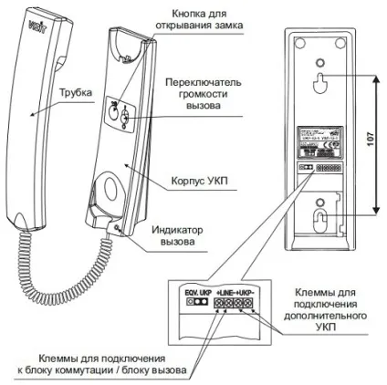 Домофон візит - види і моделі, як відкрити без ключа, коди для злому, схема підключення і (домофон) Домофон візит - види і моделі, як відкрити без ключа, коди для злому, схема підключення і