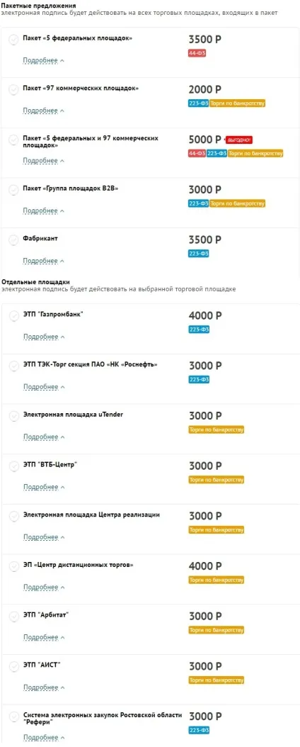 ЕЦП для електронних торгів - отримати електронний цифровий підпис (електронних) ЕЦП для електронних торгів - отримати електронний цифровий підпис