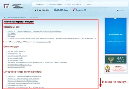 ЕЦП для торговельних майданчиків