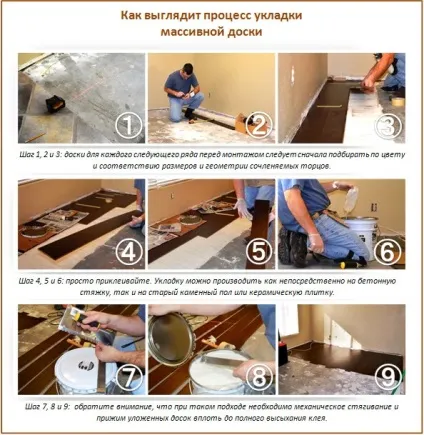Екологічний і безпечний підлогу порівнюємо покриття для підлоги (екологічно чистим маслом) Екологічний і безпечний підлогу порівнюємо покриття для підлоги