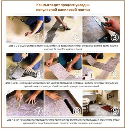Екологічний і безпечний підлогу порівнюємо покриття для підлоги (плані безпеки здоров'я) Екологічний і безпечний підлогу порівнюємо покриття для підлоги